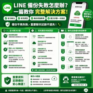 LINE聊天记录恢复教程：恢复方法、备份恢复步骤与数据
